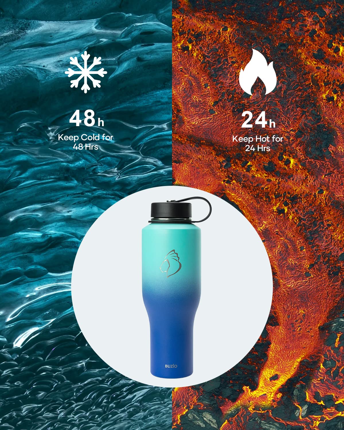 Buzio 40 Oz Insulated Tumbler With Straw And Lids, Stainless Steel Water Bottle Fits In Any Car Cup Holders, Double Wall Metal T